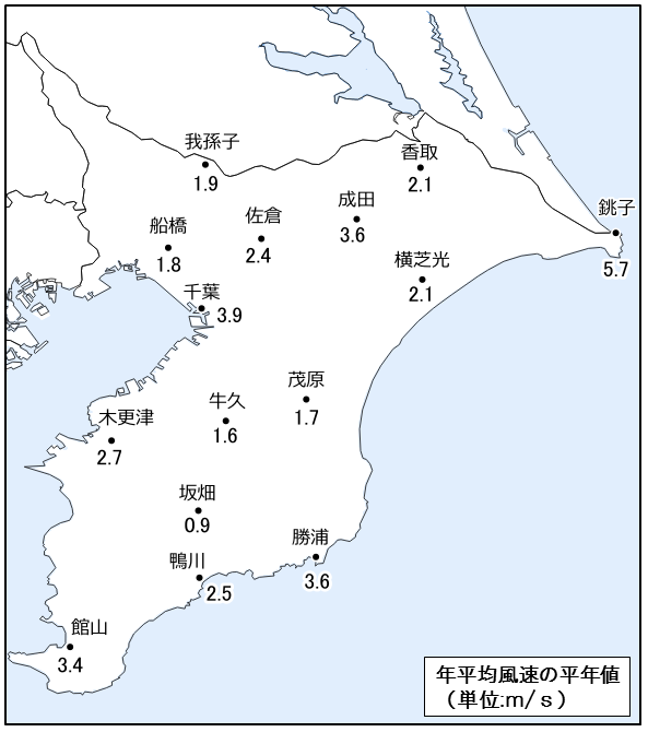 平均風速の平年値