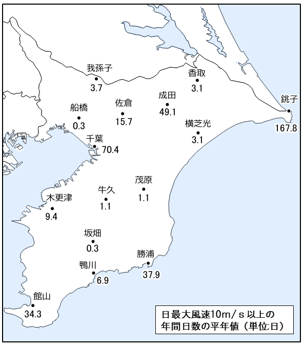 10メートル以上の日数