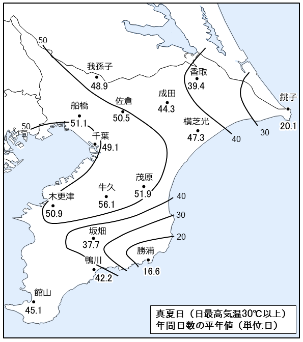 30℃以上の日数