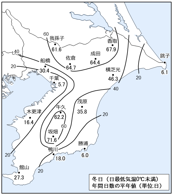 0℃以下の日数