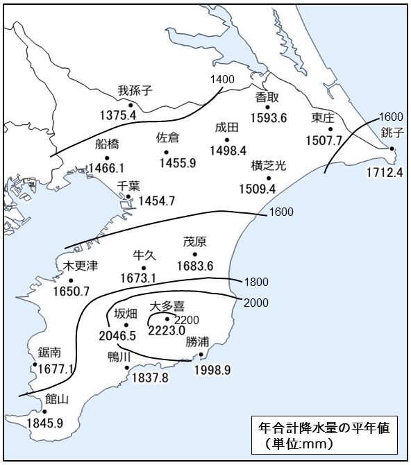 年間降水量平年値