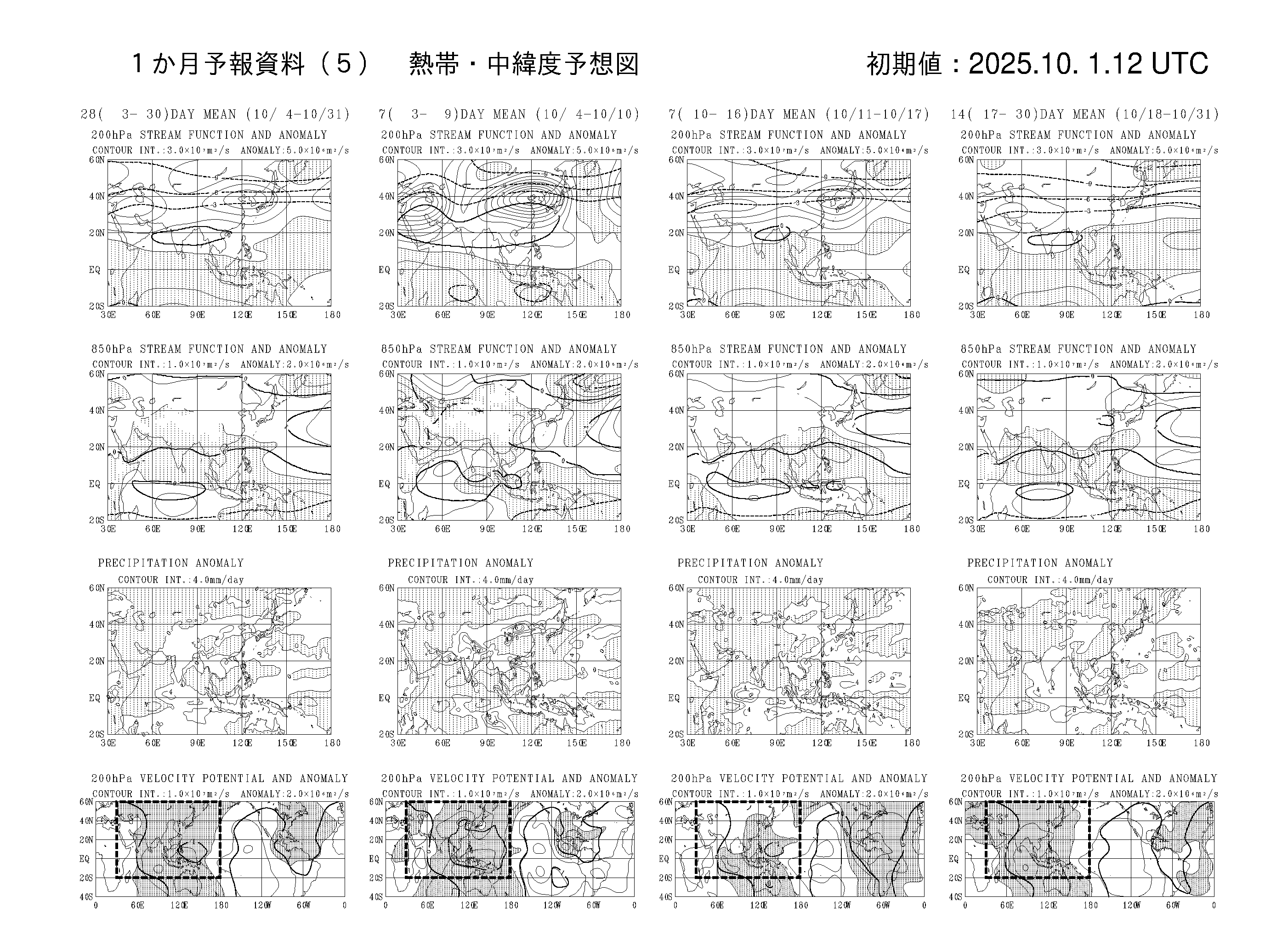 ドロップ型天気予想 4936695979290_01.jpg
