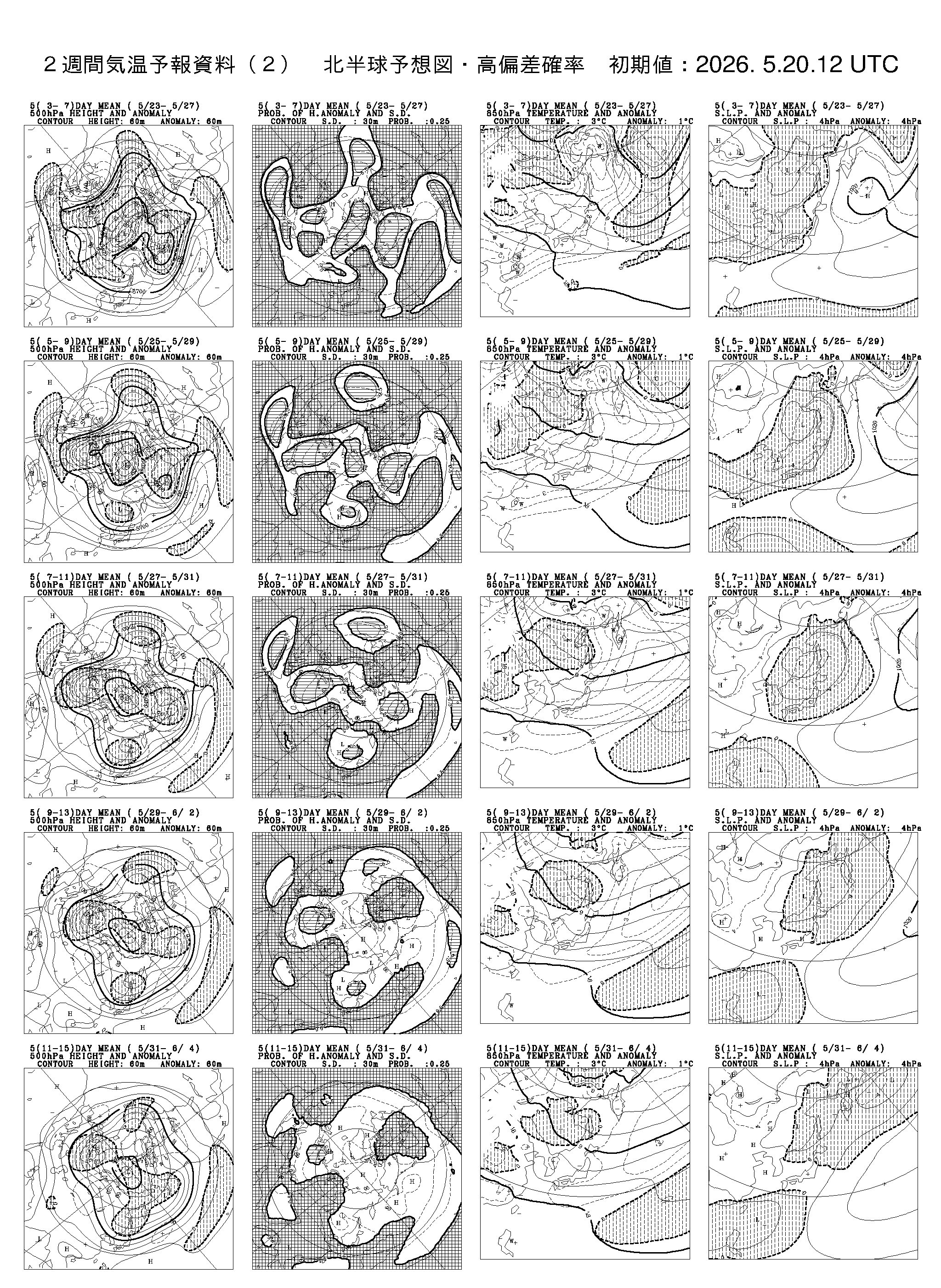 気象庁|数値予報天気図
