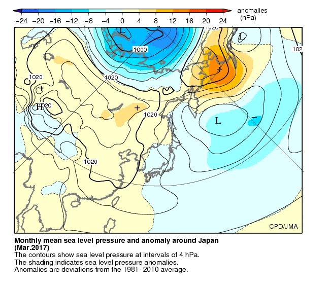 月平均海面更正気圧・偏差分布図