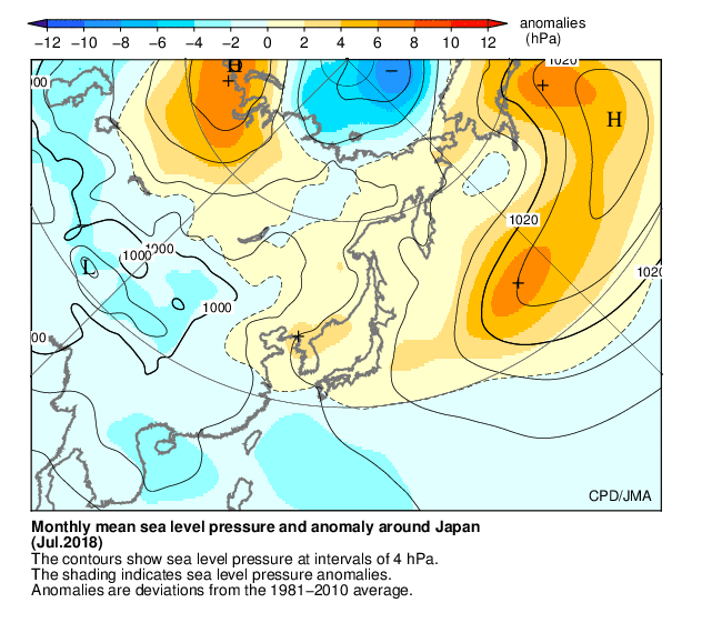 月平均海面更正気圧・偏差分布図