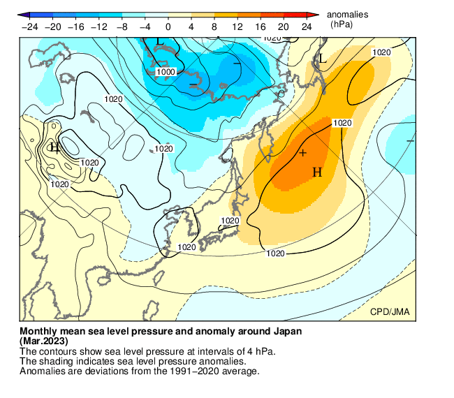 月平均海面更正気圧・偏差分布図