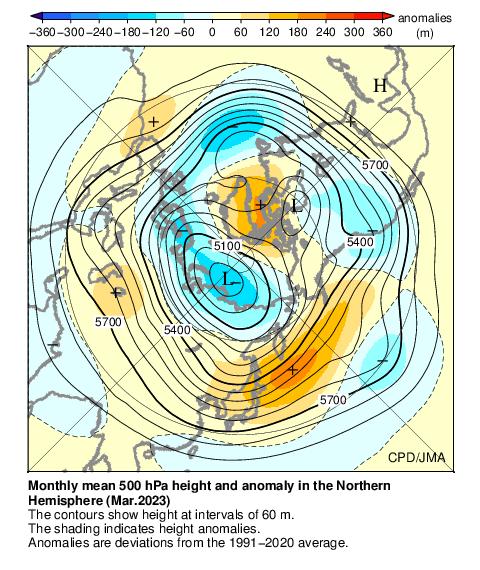 月平均500hPa高度・偏差分布図