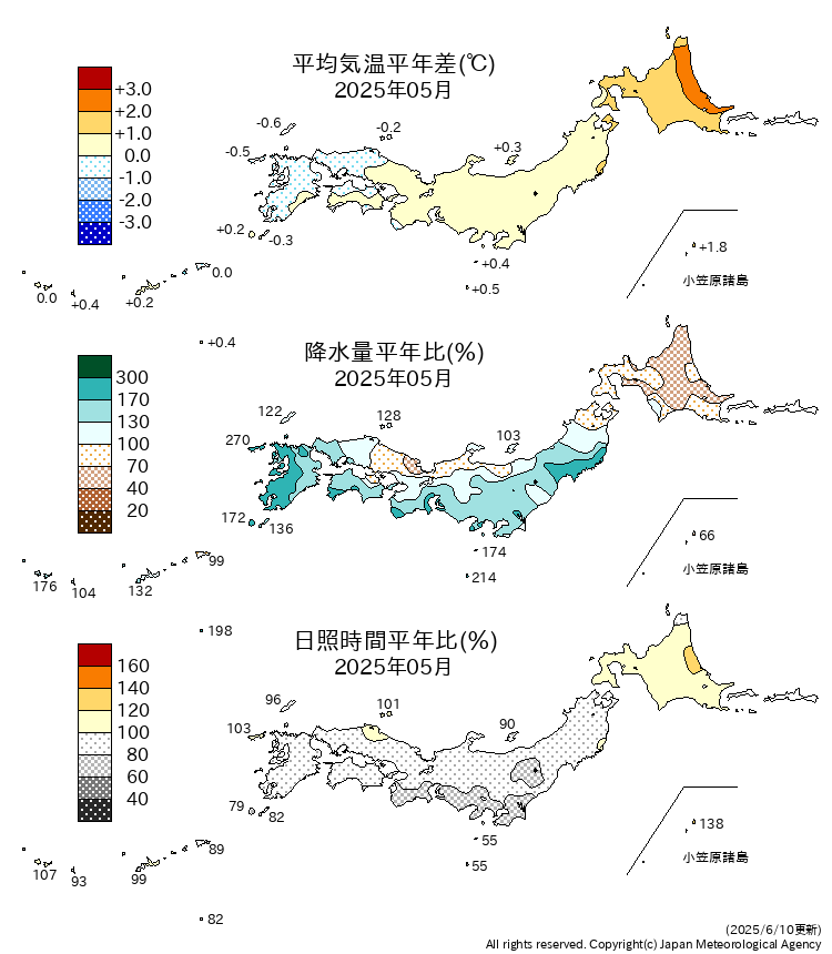 気温・降水量・日照時間分布図