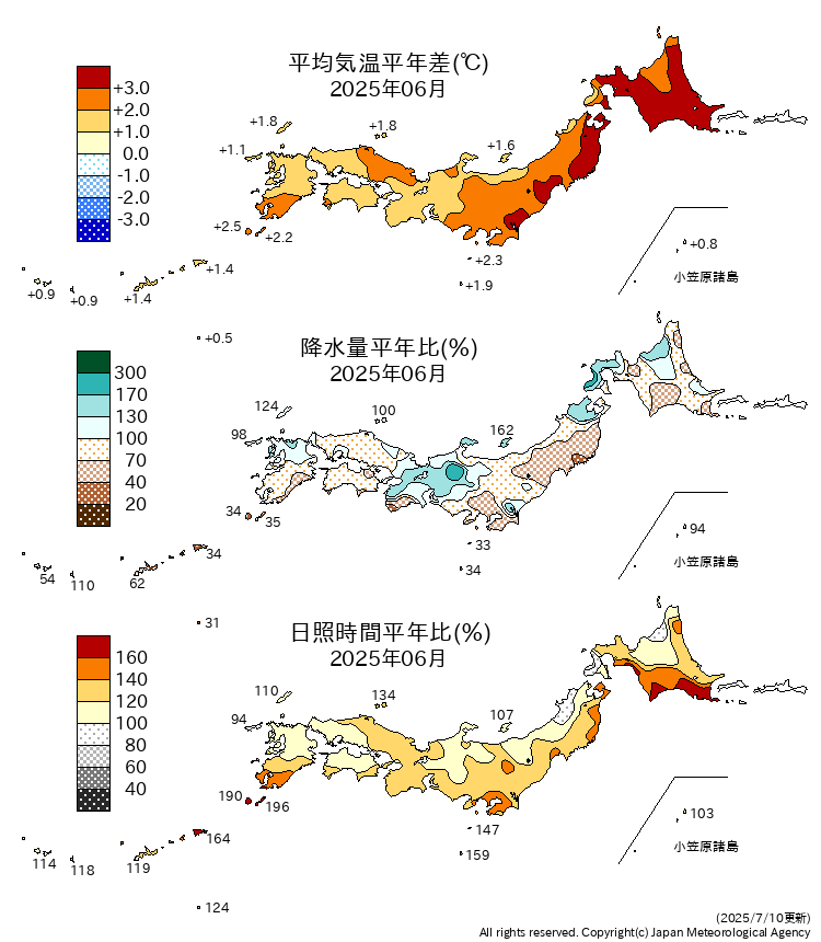 気温・降水量・日照時間分布図