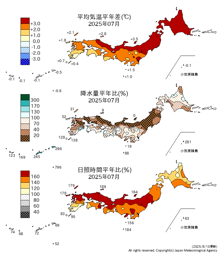 気温・降水量・日照時間分布図