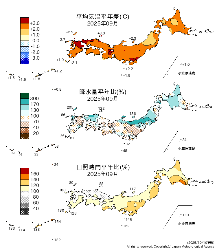 気温・降水量・日照時間分布図