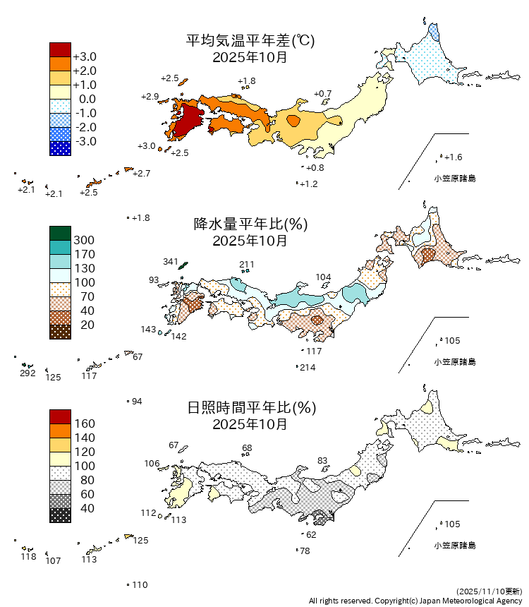 気温・降水量・日照時間分布図