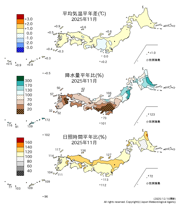 気温・降水量・日照時間分布図