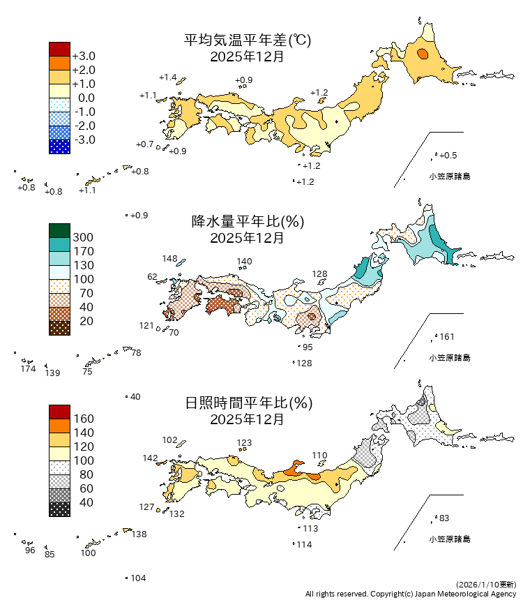 気温・降水量・日照時間分布図