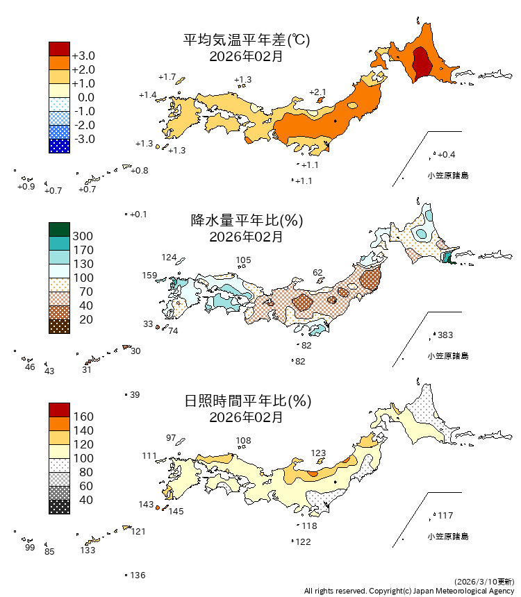 気温・降水量・日照時間分布図