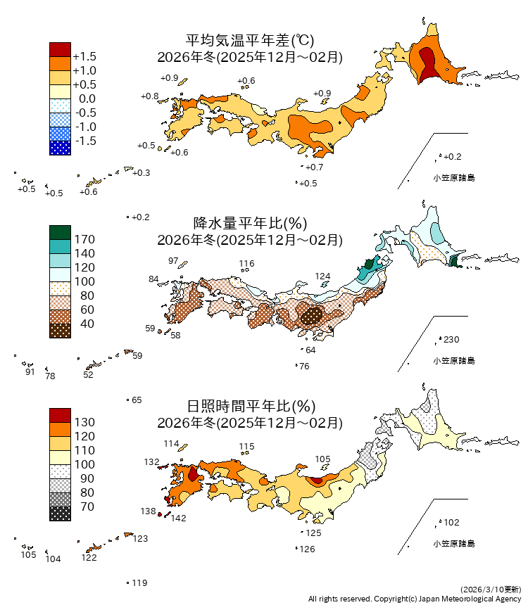 気温・降水量・日照時間分布図