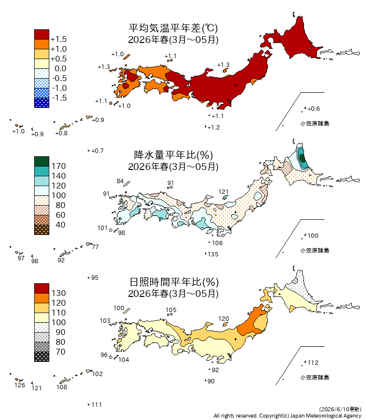 気温・降水量・日照時間分布図