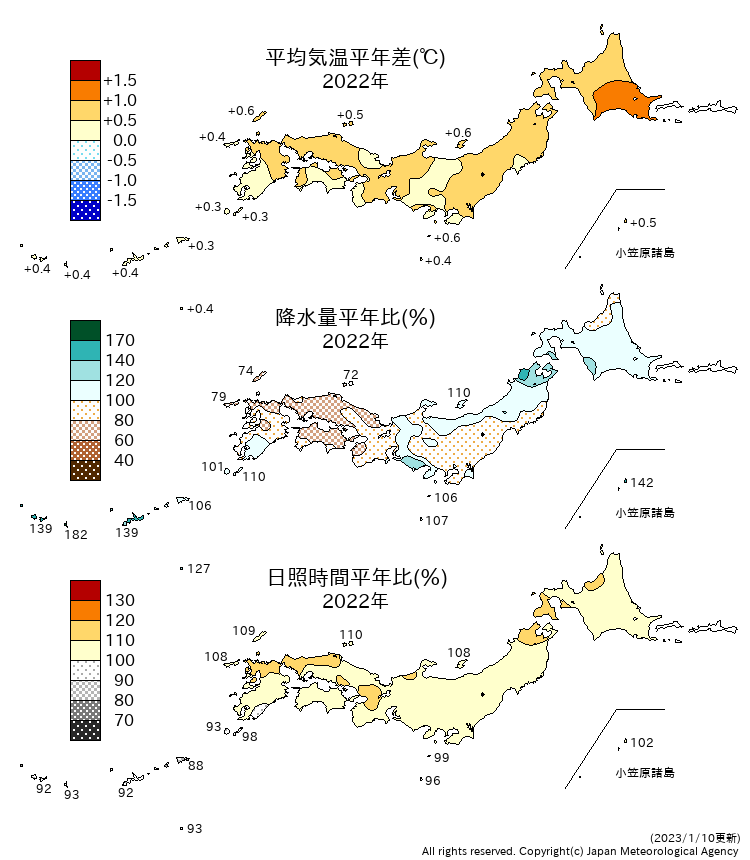 年TRS分布図
