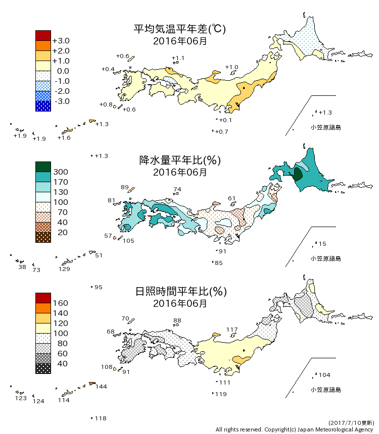 月TRS分布図