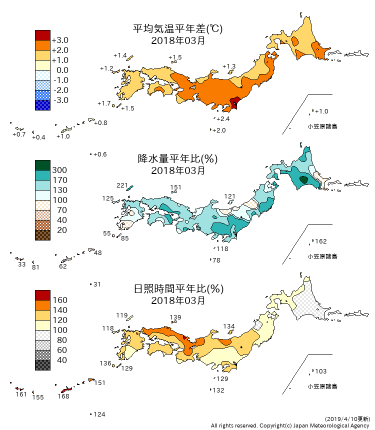 月ＴＲＳ分布図