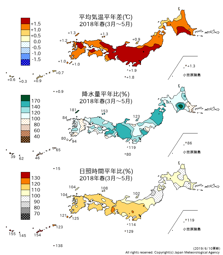 季節ＴＲＳ分布図