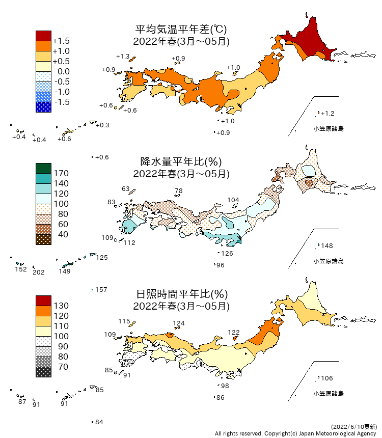 季節ＴＲＳ分布図