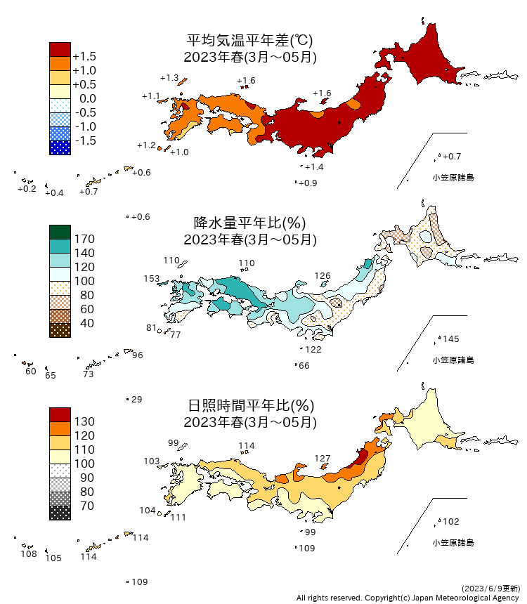季節ＴＲＳ分布図