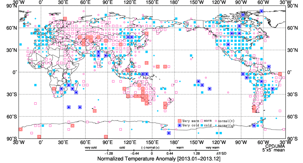 年平均気温偏差規格化階級分布図