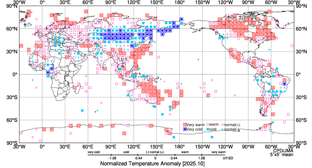 月平均気温偏差規格化階級分布図の図
