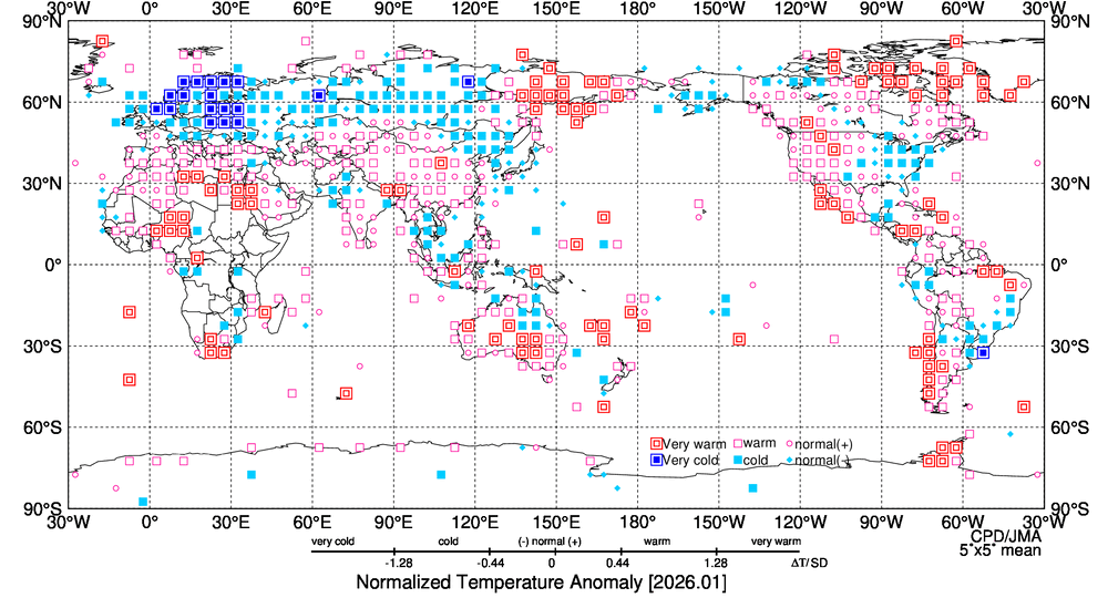 月平均気温偏差規格化階級分布図の図