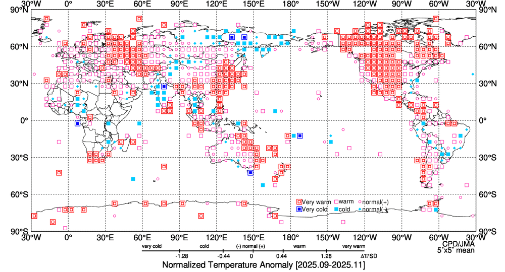 ３か月平均気温偏差規格化階級分布図