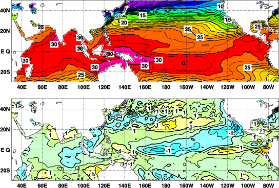 太平洋からインド洋の海面水温と平年偏差を示した地図