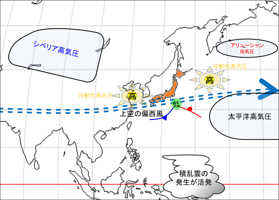 平年の春の特徴