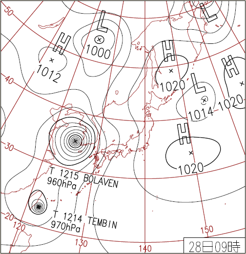 天気図