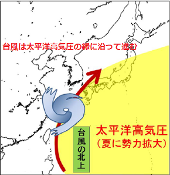 2012年8月28日9時の台風の進路