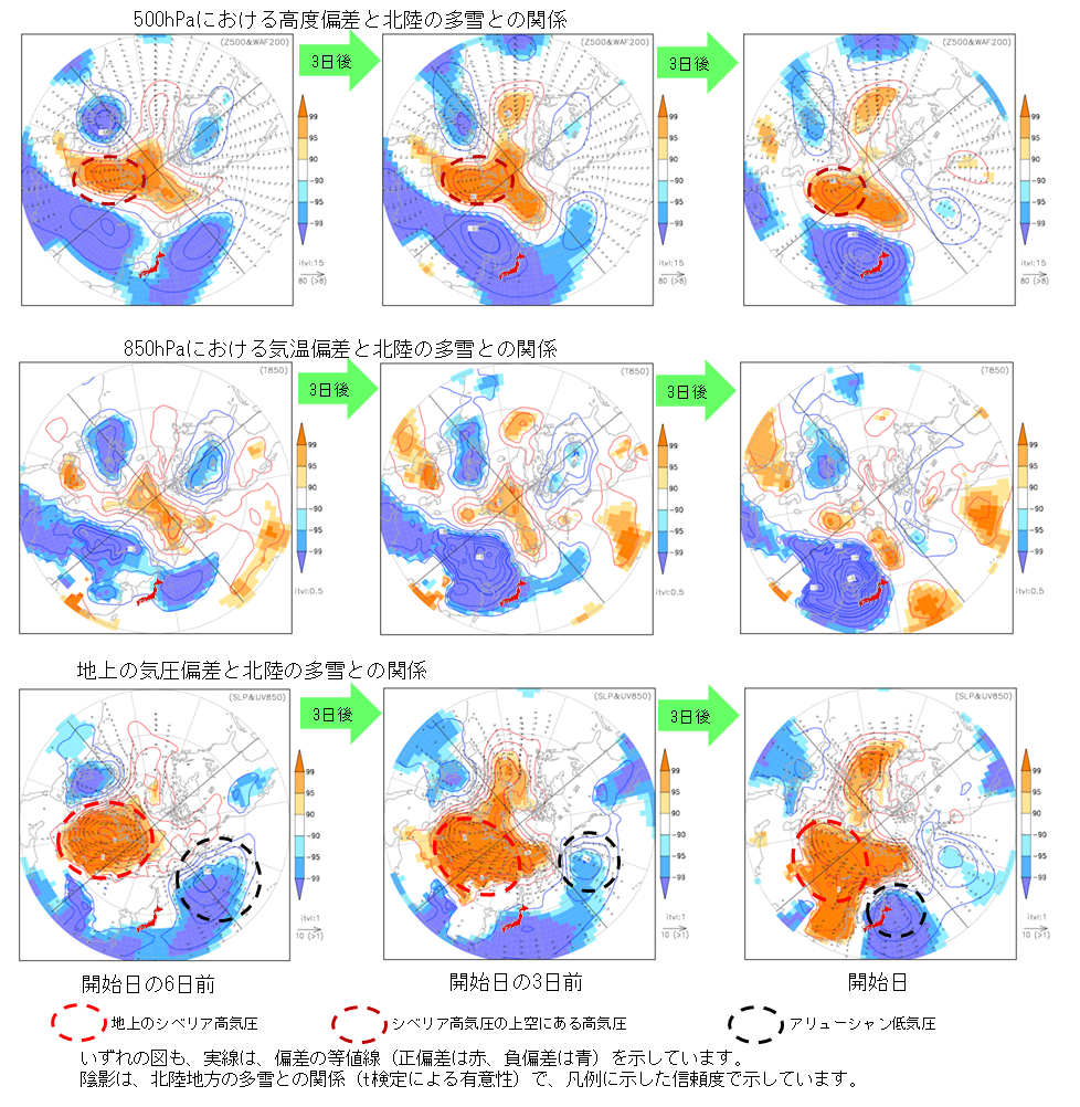 かなりの多雪となる時の流れ