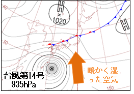 2005年9月4日21時の地上天気図