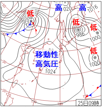 春の天気図