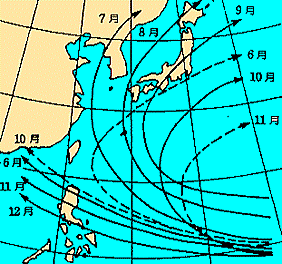 台風の主な経路