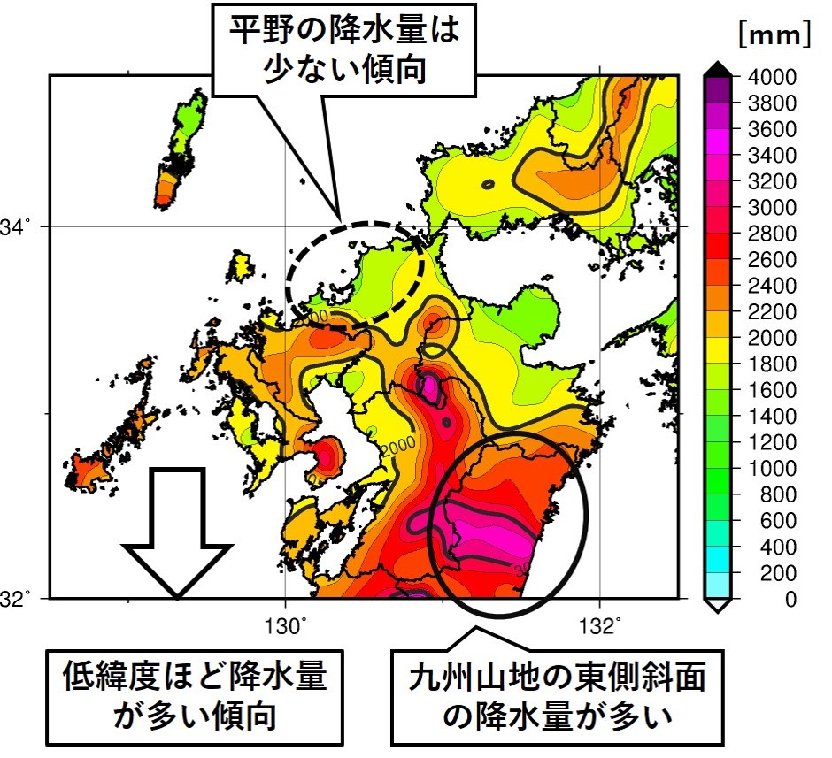 図１－２