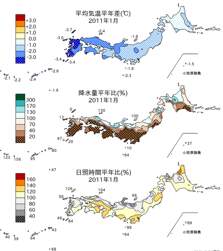 図11-1