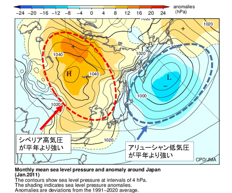図１１－４
