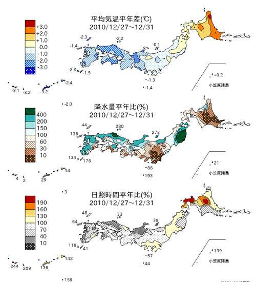 気温平年差、降水量平年比、日照時間平年比（半旬平均、2010年12月27日～31日）
