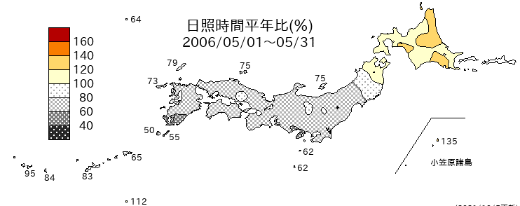 2006年5月の降水量平年比