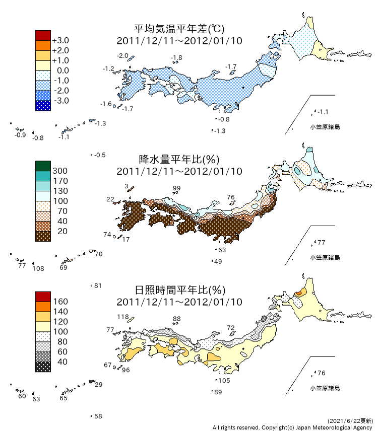 2011年12月中旬から2012年１月上旬の天候