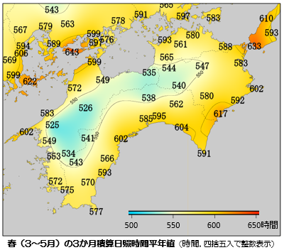 春の３か月日照時間平年値