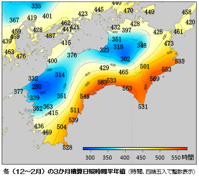 冬の３か月日照時間平年値