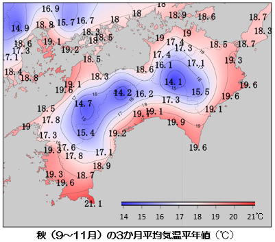 秋の３か月平均気温平年値