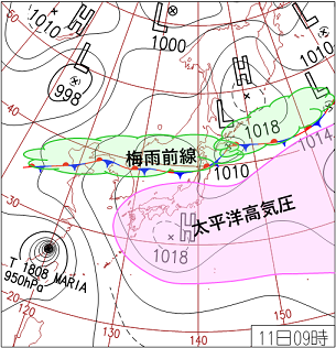 夏の天気図