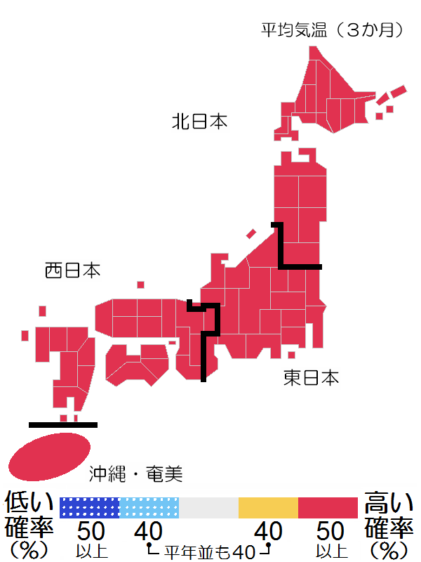 気象庁3か月予報 気温画像